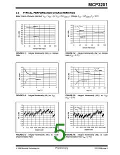 浏览型号MCP3201的Datasheet PDF文件第5页