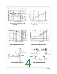 浏览型号NDP603AL的Datasheet PDF文件第4页
