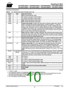 浏览型号SST89E54RD2-33-C-TQJ的Datasheet PDF文件第10页