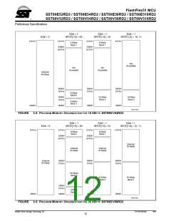 浏览型号SST89E54RD2-33-C-TQJ的Datasheet PDF文件第12页