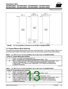 浏览型号SST89E54RD2-33-C-TQJ的Datasheet PDF文件第13页