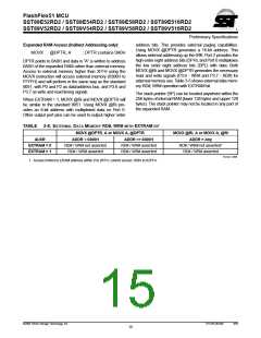 浏览型号SST89E54RD2-33-C-TQJ的Datasheet PDF文件第15页