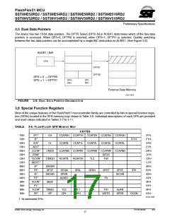 浏览型号SST89E54RD2-33-C-TQJ的Datasheet PDF文件第17页