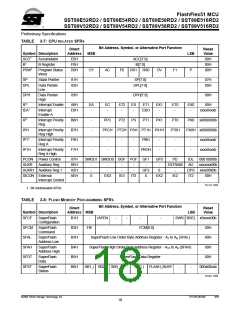 浏览型号SST89E54RD2-33-C-TQJ的Datasheet PDF文件第18页