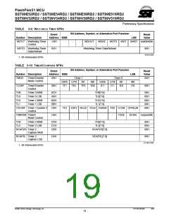浏览型号SST89E54RD2-33-C-TQJ的Datasheet PDF文件第19页