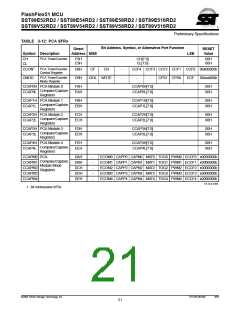 浏览型号SST89E54RD2-33-C-TQJ的Datasheet PDF文件第21页
