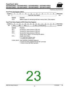 浏览型号SST89E54RD2-33-C-TQJ的Datasheet PDF文件第23页