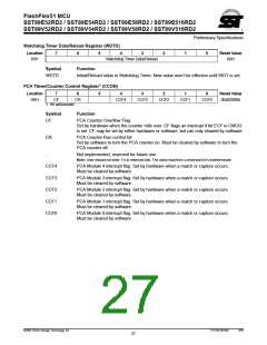浏览型号SST89E54RD2-33-C-TQJ的Datasheet PDF文件第27页