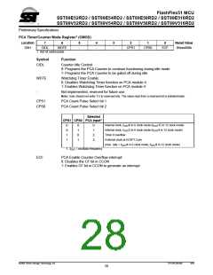浏览型号SST89E54RD2-33-C-TQJ的Datasheet PDF文件第28页
