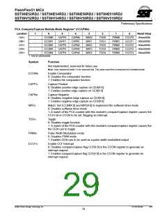 浏览型号SST89E54RD2-33-C-TQJ的Datasheet PDF文件第29页