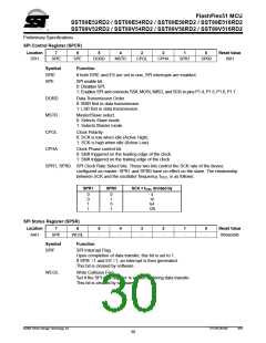 浏览型号SST89E54RD2-33-C-TQJ的Datasheet PDF文件第30页