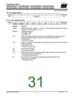 浏览型号SST89E54RD2-33-C-TQJ的Datasheet PDF文件第31页