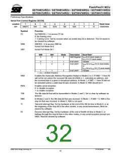 浏览型号SST89E54RD2-33-C-TQJ的Datasheet PDF文件第32页