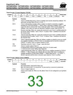浏览型号SST89E54RD2-33-C-TQJ的Datasheet PDF文件第33页