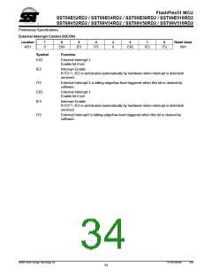浏览型号SST89E54RD2-33-C-TQJ的Datasheet PDF文件第34页