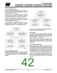浏览型号SST89E54RD2-33-C-TQJ的Datasheet PDF文件第42页