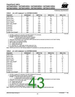浏览型号SST89E54RD2-33-C-TQJ的Datasheet PDF文件第43页