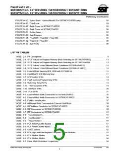 浏览型号SST89E54RD2-33-C-TQJ的Datasheet PDF文件第5页