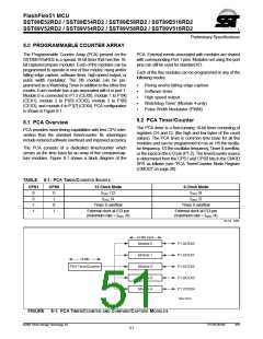 浏览型号SST89E54RD2-33-C-TQJ的Datasheet PDF文件第51页