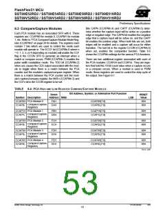浏览型号SST89E54RD2-33-C-TQJ的Datasheet PDF文件第53页