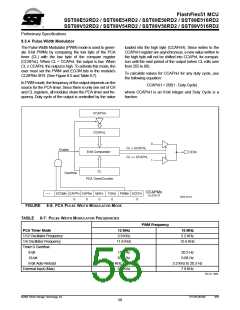 浏览型号SST89E54RD2-33-C-TQJ的Datasheet PDF文件第58页