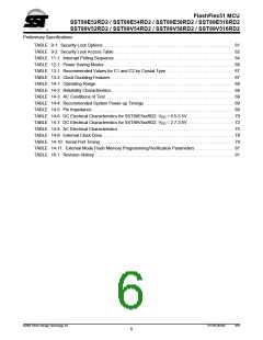 浏览型号SST89E54RD2-33-C-TQJ的Datasheet PDF文件第6页