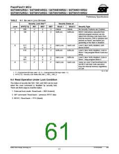 浏览型号SST89E54RD2-33-C-TQJ的Datasheet PDF文件第61页