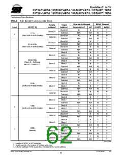 浏览型号SST89E54RD2的Datasheet PDF文件第62页