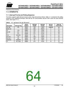 浏览型号SST89E54RD2的Datasheet PDF文件第64页