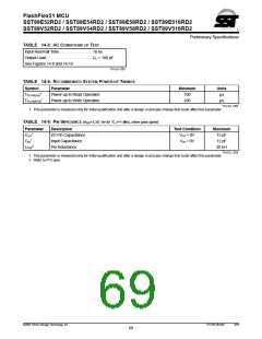 浏览型号SST89E54RD2的Datasheet PDF文件第69页