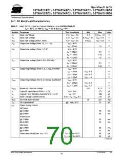 浏览型号SST89E54RD2的Datasheet PDF文件第70页