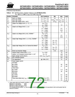 浏览型号SST89E54RD2的Datasheet PDF文件第72页