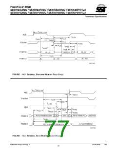 浏览型号SST89E54RD2-33-C-TQJ的Datasheet PDF文件第77页