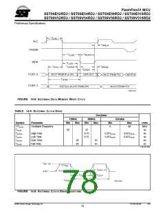 浏览型号SST89E54RD2-33-C-TQJ的Datasheet PDF文件第78页