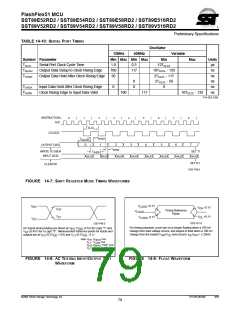 浏览型号SST89E54RD2-33-C-TQJ的Datasheet PDF文件第79页