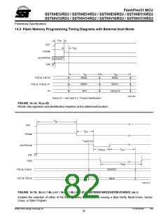 浏览型号SST89E54RD2-33-C-TQJ的Datasheet PDF文件第82页