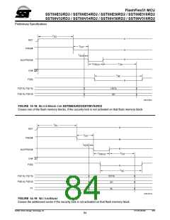 浏览型号SST89E54RD2-33-C-TQJ的Datasheet PDF文件第84页