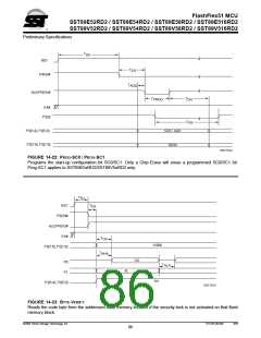 浏览型号SST89E54RD2-33-C-TQJ的Datasheet PDF文件第86页