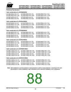 浏览型号SST89E54RD2-33-C-TQJ的Datasheet PDF文件第88页