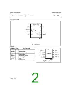 浏览型号TDA1308的Datasheet PDF文件第2页