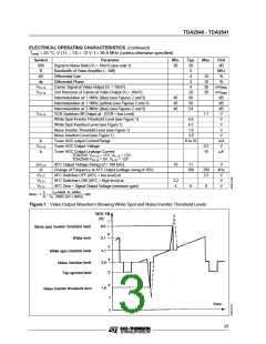 浏览型号TDA2541的Datasheet PDF文件第3页