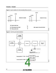 浏览型号TDA2541的Datasheet PDF文件第4页