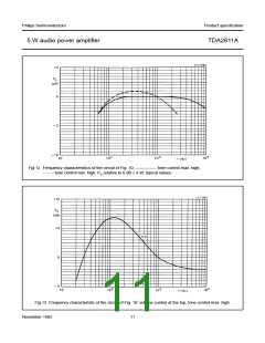 浏览型号TDA2611A的Datasheet PDF文件第11页