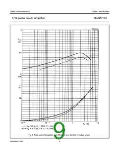 浏览型号TDA2611A的Datasheet PDF文件第9页