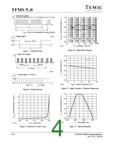 浏览型号TFMS5380的Datasheet PDF文件第4页