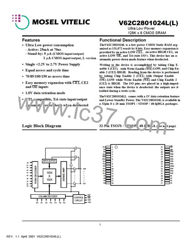 V62C2801024LL-85T图片预览