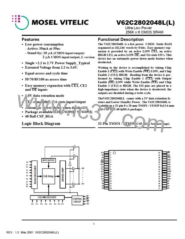 V62C2802048LL-100T图片预览
