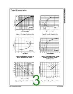 浏览型号IRFS640的Datasheet PDF文件第3页