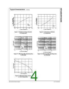浏览型号IRFS640的Datasheet PDF文件第4页