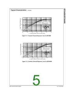 浏览型号IRFS640的Datasheet PDF文件第5页